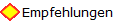 Empfehlungen