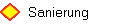 Sanierung