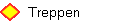Treppen